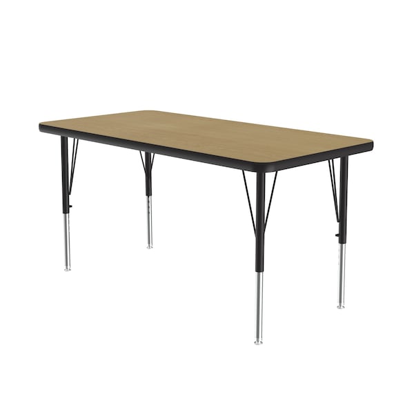 High Pressure Top Activity Tables